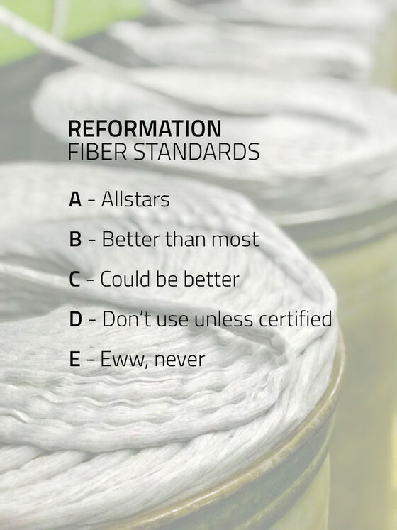 Reformation fiber standards