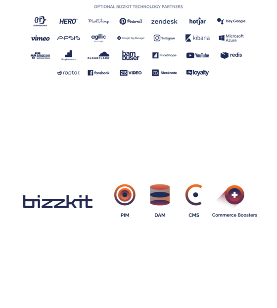 Bizzkit e-commerce platform