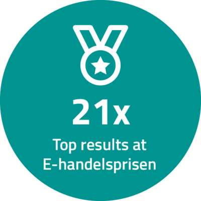 Hesehus has 15 top rankings at the E-Commerce Award